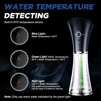 Zevra™ Electric Ear Wax Removal Kit