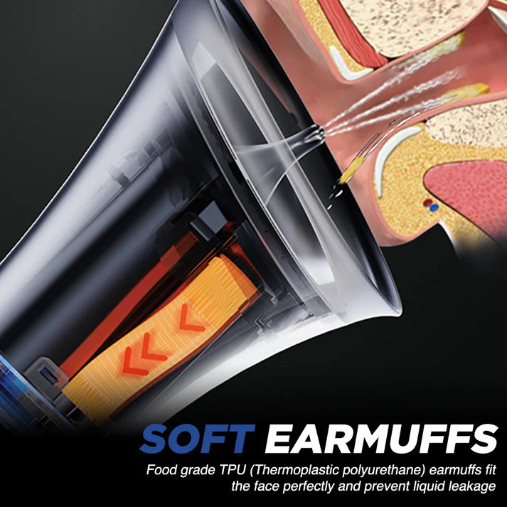 Zevra™ Electric Ear Wax Removal Kit