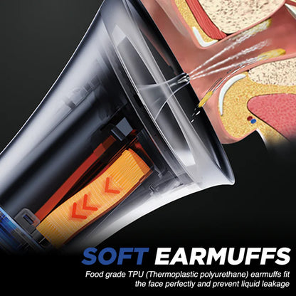 Zevra™ Electric Ear Wax Removal Kit